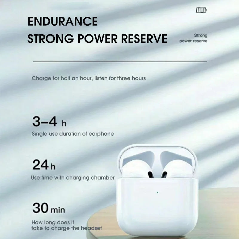 Waterproof Wireless Earbuds – Bluetooth 5.3, 12-Hour Battery